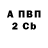 А ПВП крисы CK Feses Golben